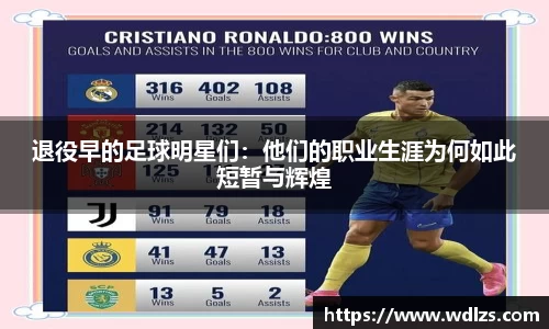 退役早的足球明星们：他们的职业生涯为何如此短暂与辉煌