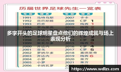 多字开头的足球明星盘点他们的辉煌成就与场上表现分析